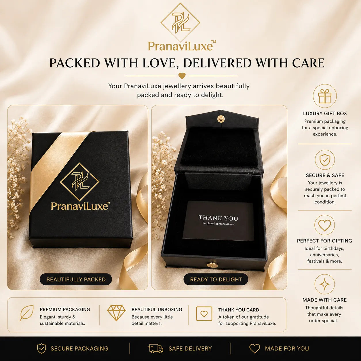 PranaviLuxe Fashion Jewellery GiftBox With gift card