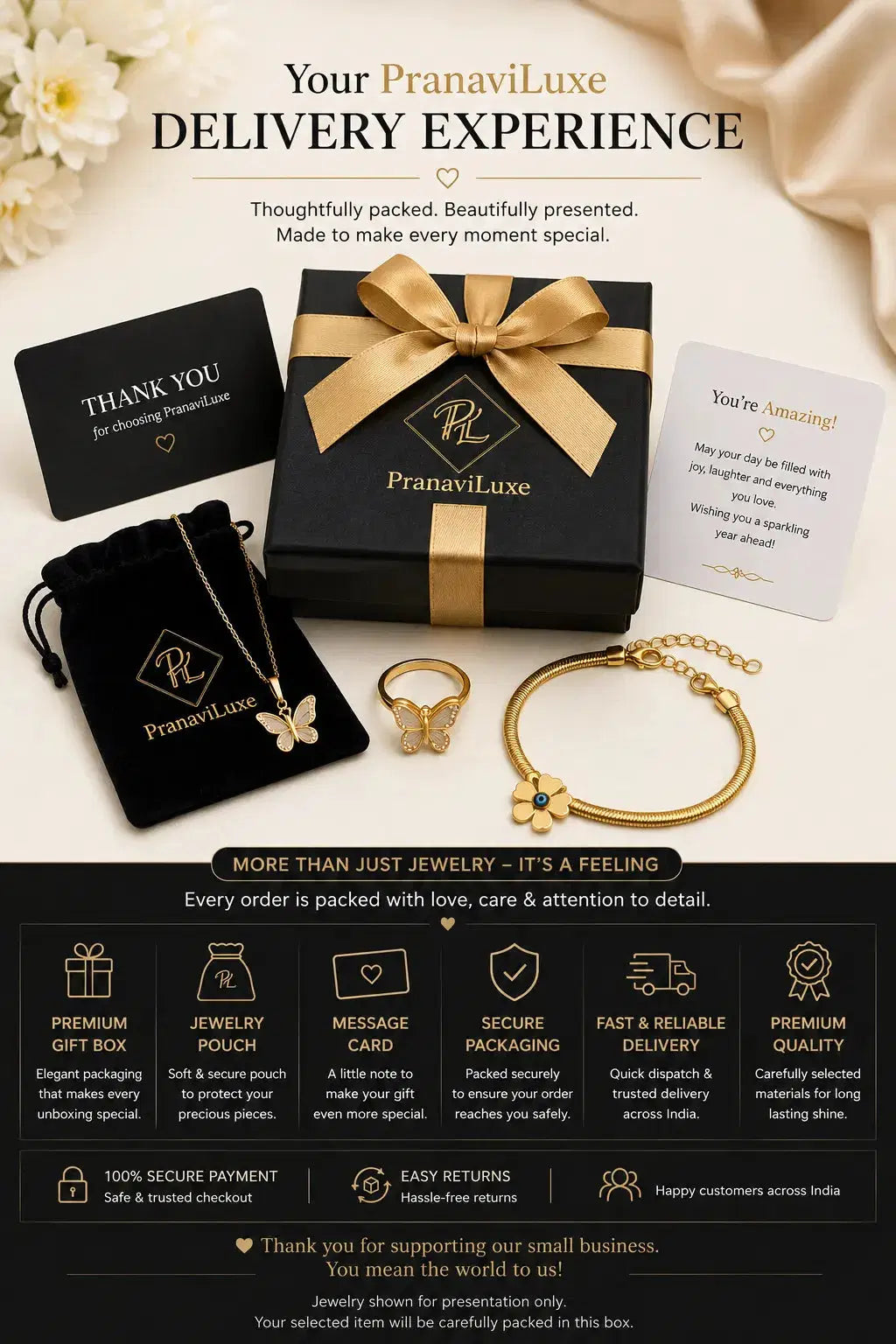 PranaviLuxe jewellery gift pack delivery experience with packaging and cards jewelry.
