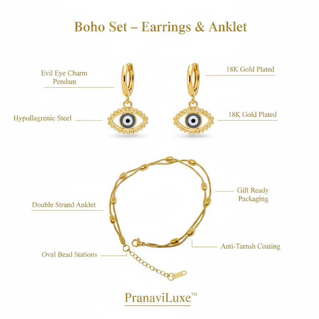 pranaviluxe-boho-set-earrings-anklet-infographic