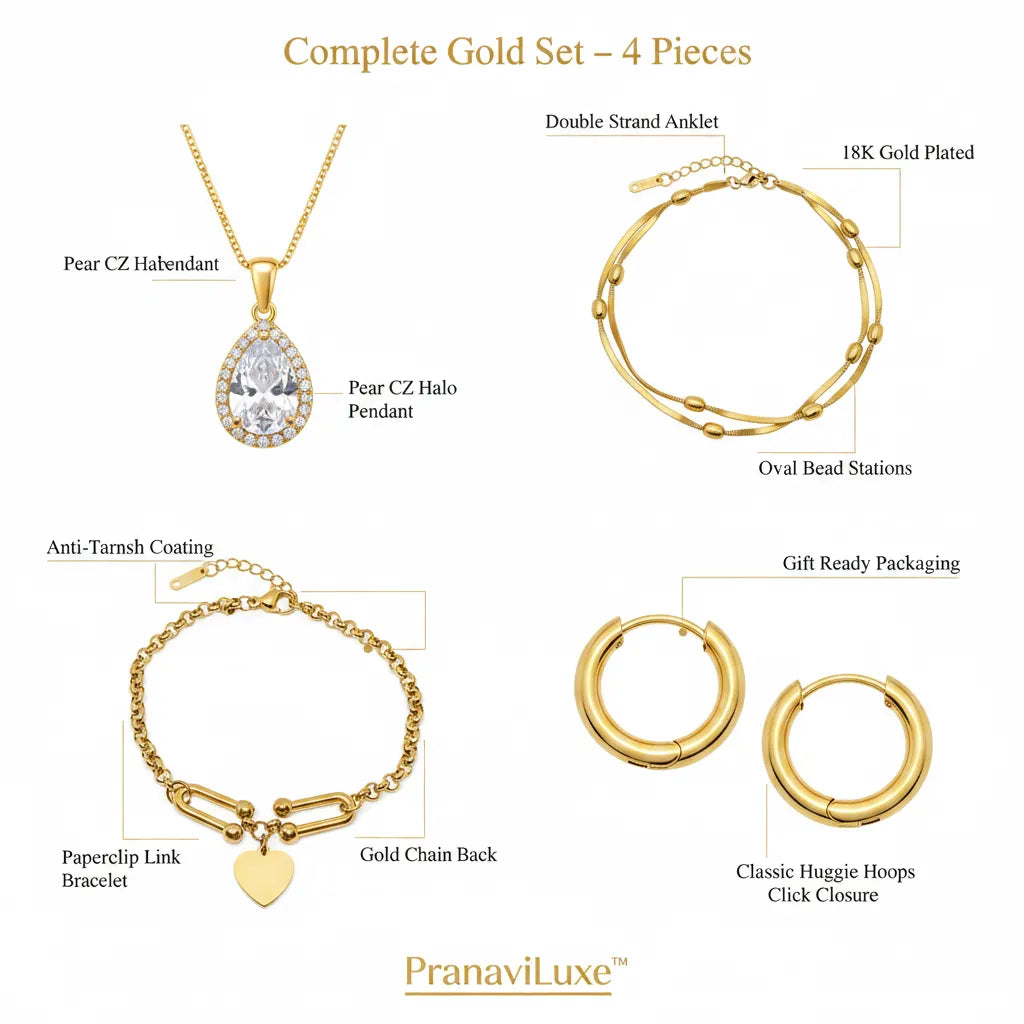 pranaviluxe-complete-gold-set-4-piece-infographic