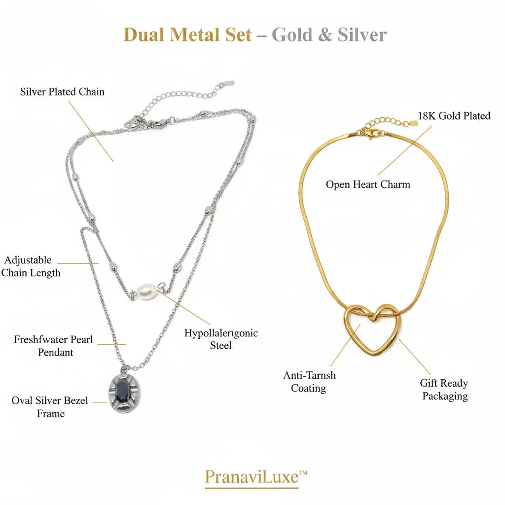 pranaviluxe-dual-metal-set-gold-silver-infographic_1