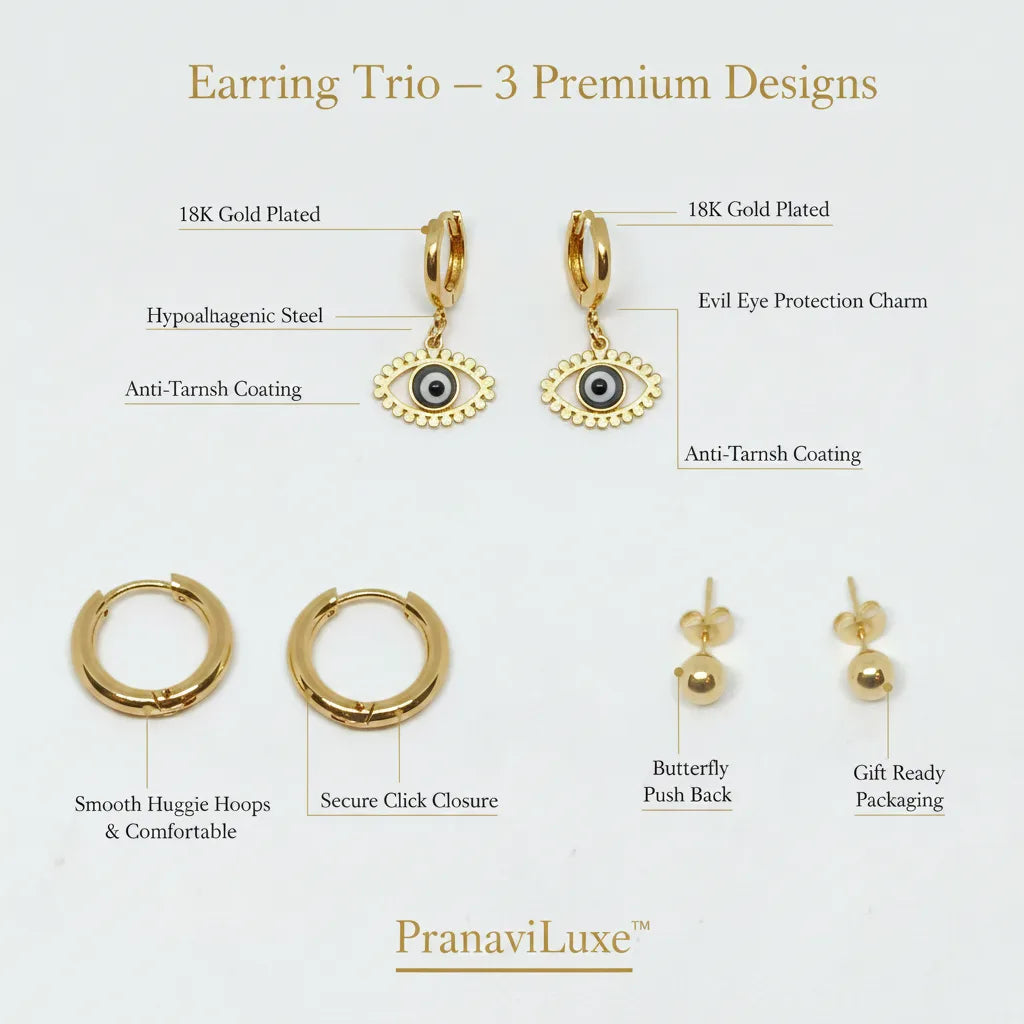 pranaviluxe-earring-trio-material-callout-infographic