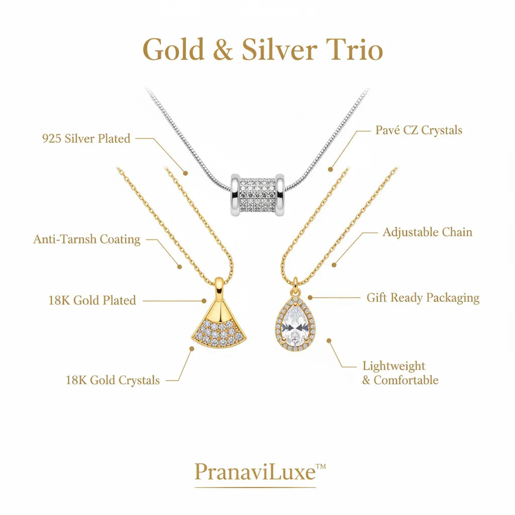 pranaviluxe-gold-silver-trio-material-callout-infographic 
