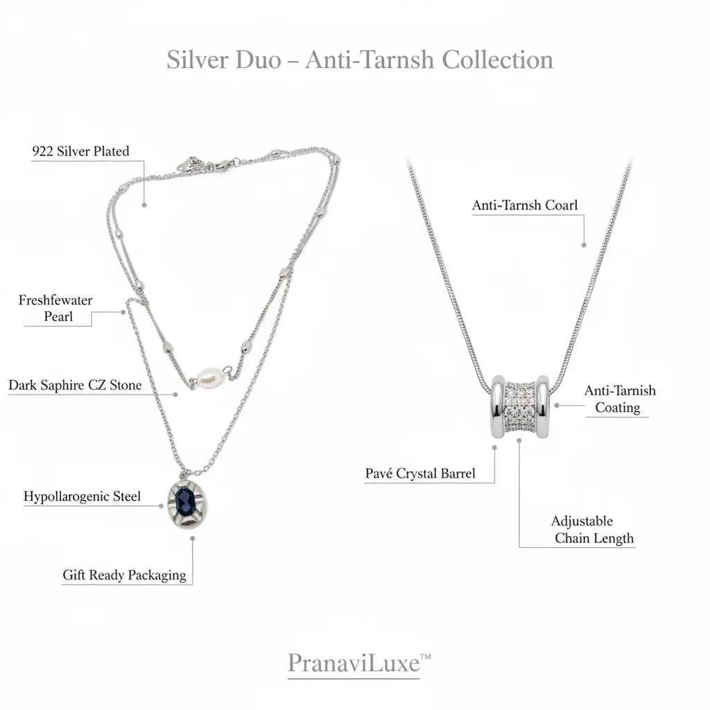 pranaviluxe-silver-duo-material-callout-infographic