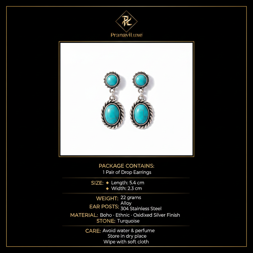 PranaviLuxe Turquoise Drop Earrings Infographic